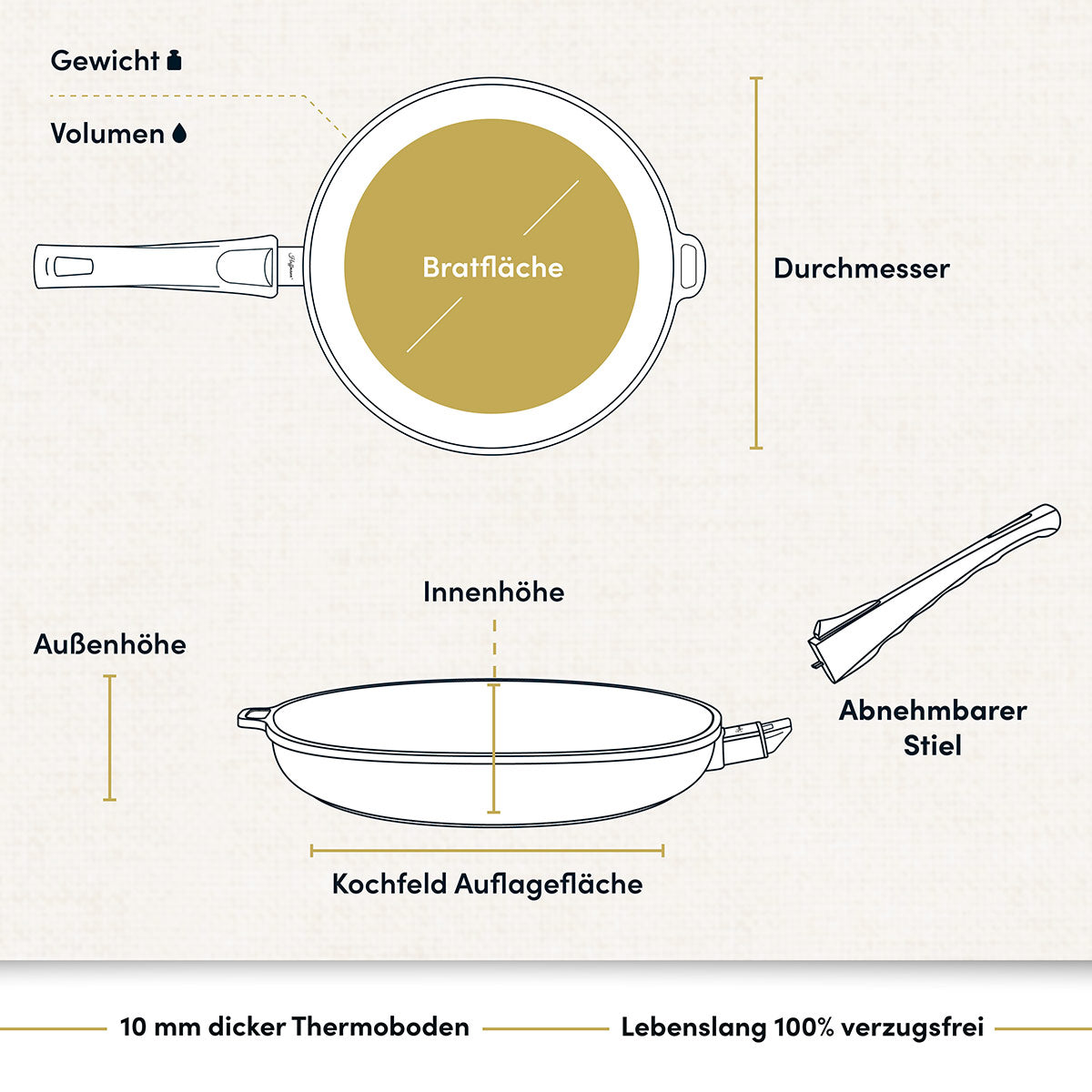 Kochgeschirr Vorteilsset 9-teilig