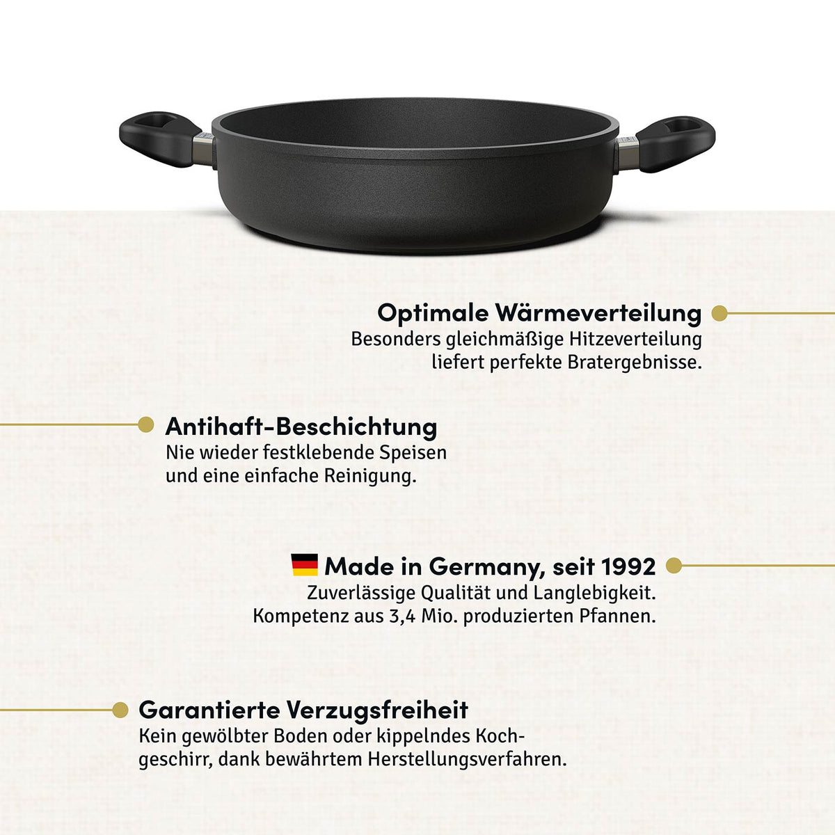 Schmorpfanne / Bräter rund Ø 20-32 cm I Deckel optional